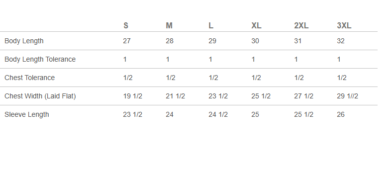 a table that has a number of items on it