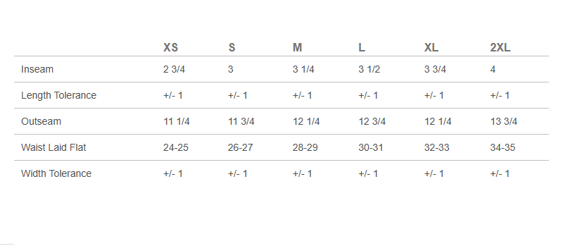 a table that has a number of items on it