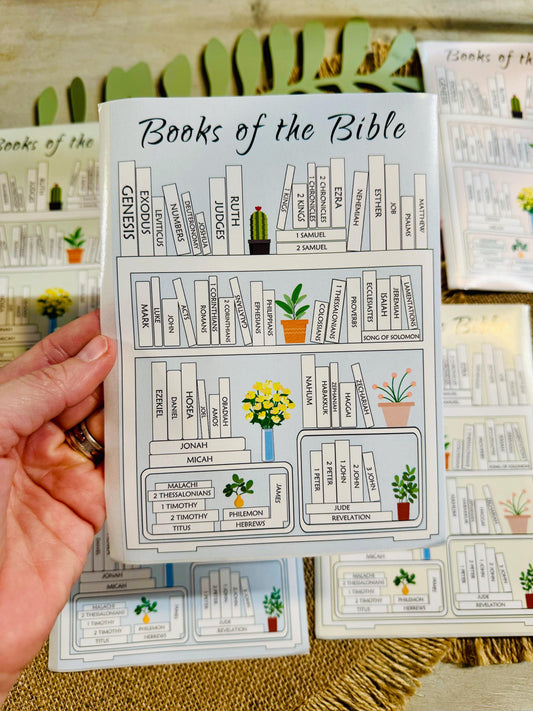 Books Of The Bible Tracker Sticker, Bookshelf Bible Books Sticker, Reading Tracker, Bible Books Chart, Christian Reading Sticker, Sticker